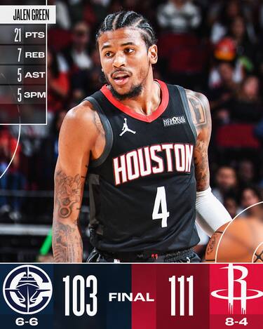 HOUSTON ROCKETS-L.A. CLIPPERS 111-103