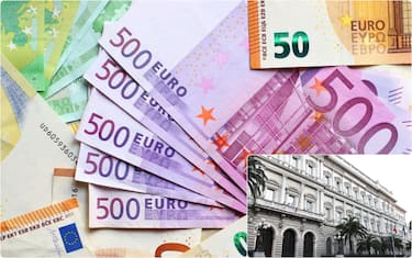 Investire su obiettivi finanziari a lungo termine