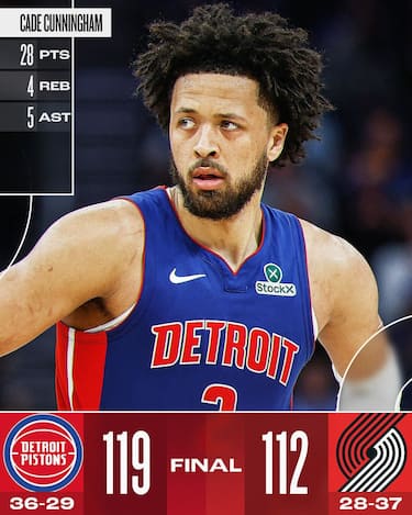 PORTLAND TRAIL BLAZERS-DETROIT PISTONS 112-119
