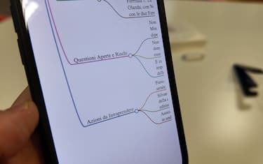 Disponibilità e prezzi