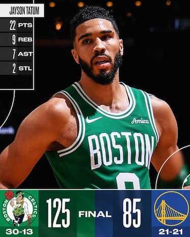 GOLDEN STATE WARRIORS-BOSTON CELTICS 85-125