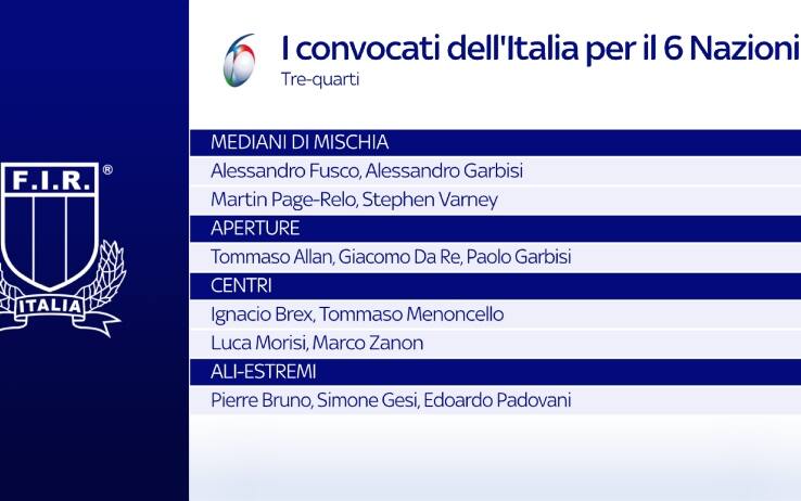 I convocati dell'Italia