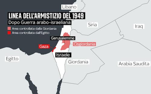 Territori palestinesi