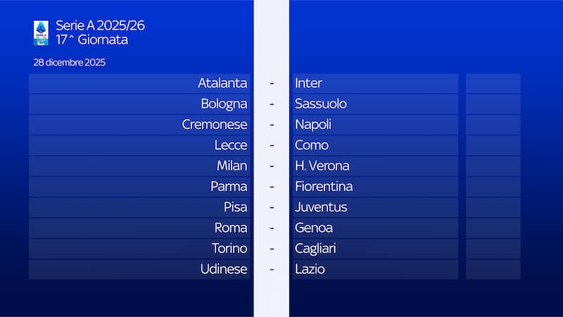 17 giornata serie a calendario