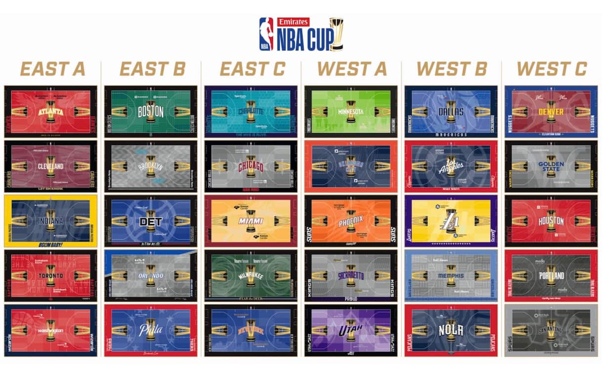 https://static.sky.it/editorialimages/b68ed5e4e6107351a8bb20e5df7a7661a81e38b9/skysport/it/nba/2025/10/26/nba-cup-campi-design/cover_campi.jpg?im=Resize,width=1218