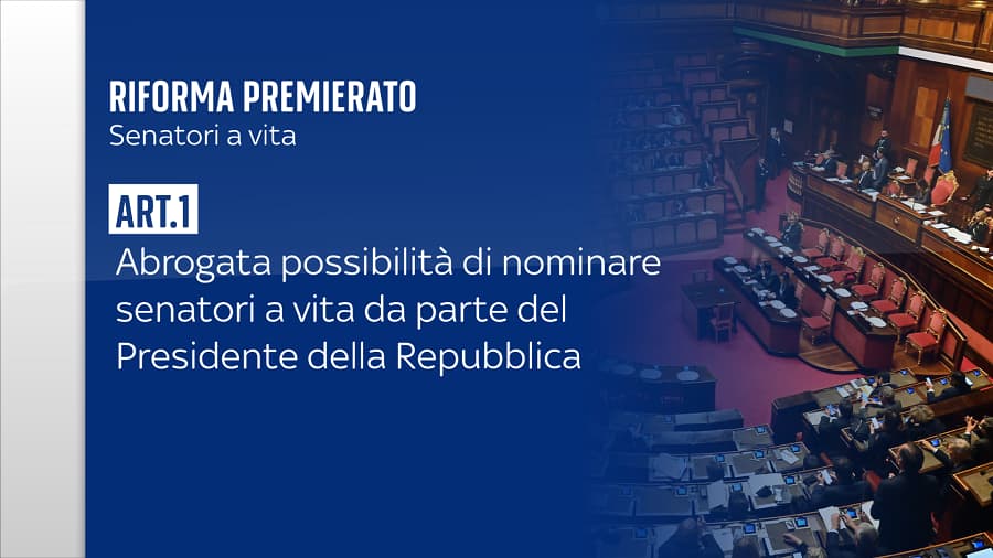 Premierato, Ecco Come La Riforma Cambia La Costituzione | Sky TG24