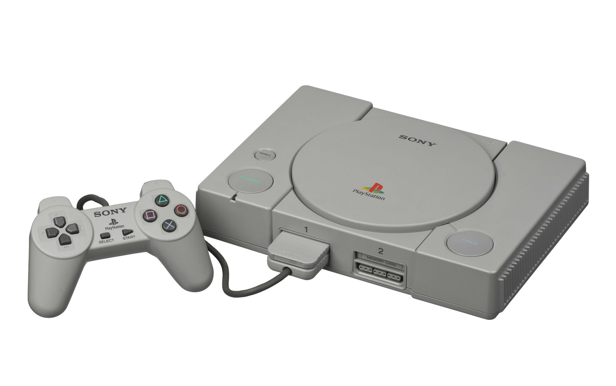 sony playstation 1 дата выхода