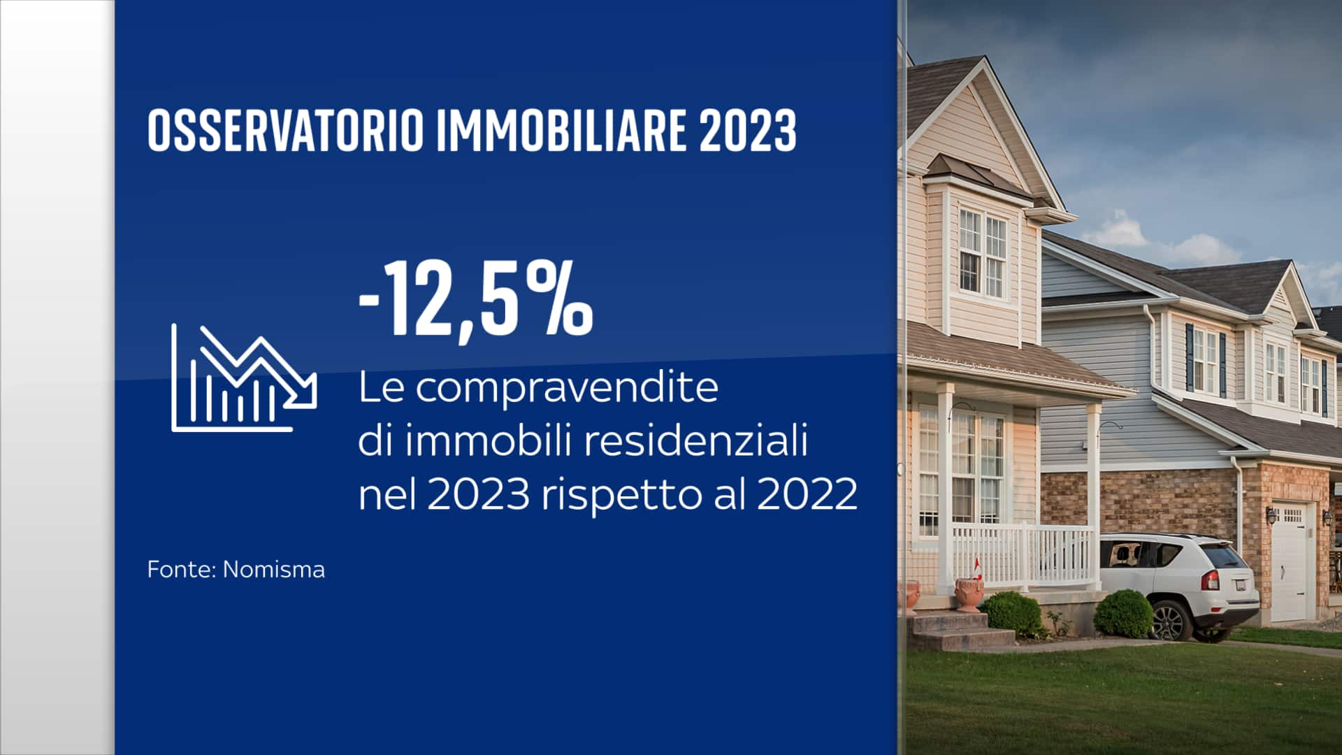 Osservatorio Nomisma 2023