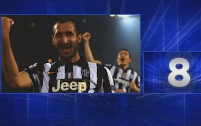 Barcellona-Juventus: le pagelle di Condò