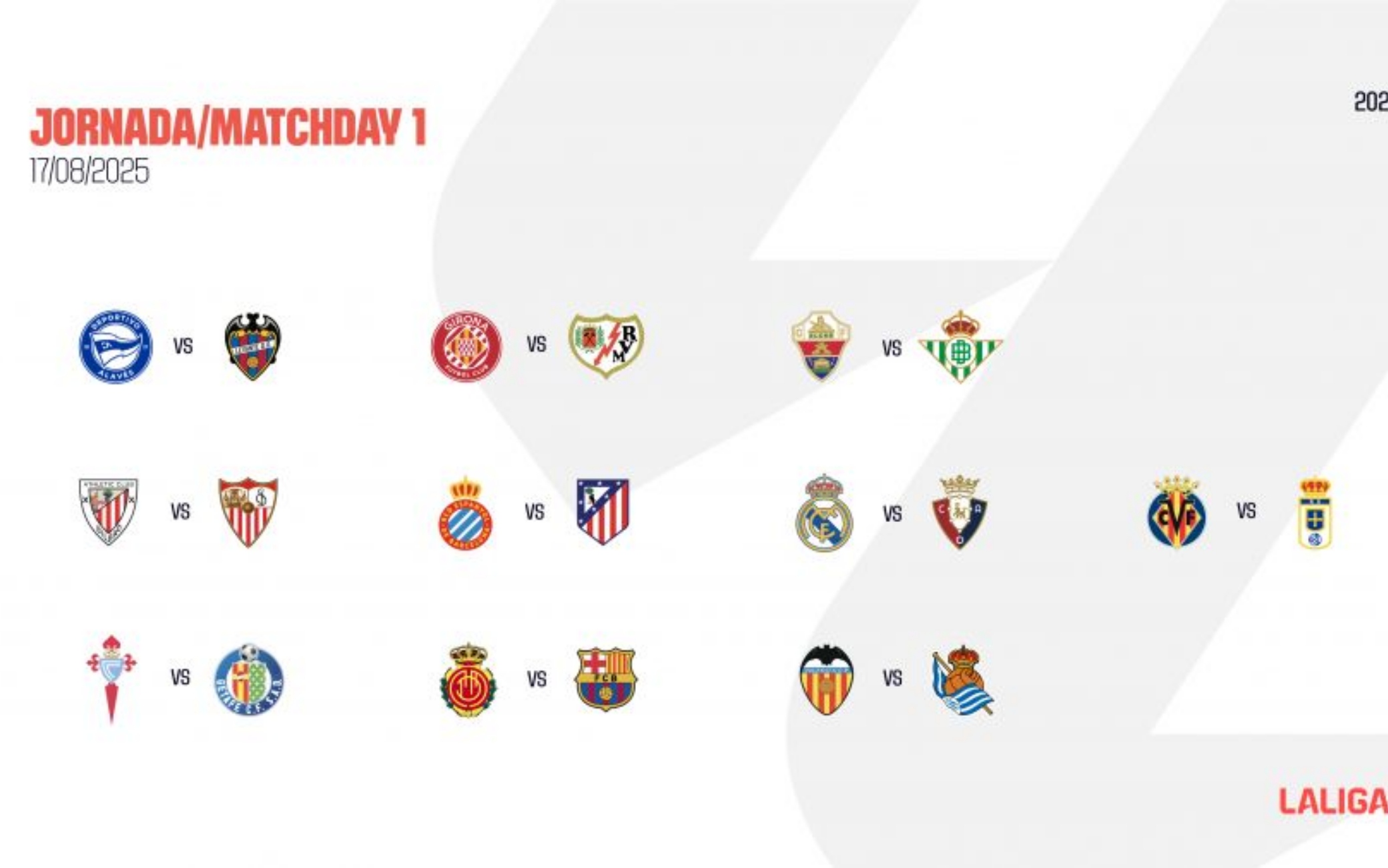 Liga, il calendario 2025/26: alla 4ª il ritorno del Barca al Camp Nou