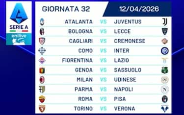 La trentaduesima giornata