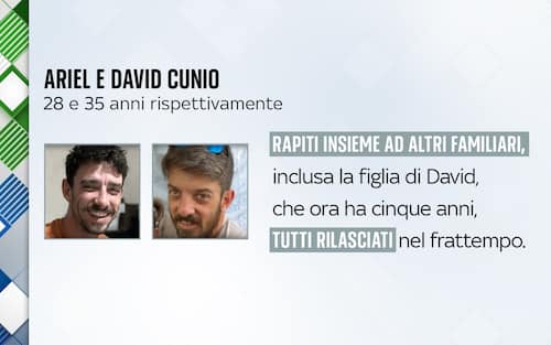 Ostaggi israeliani liberati da Hamas