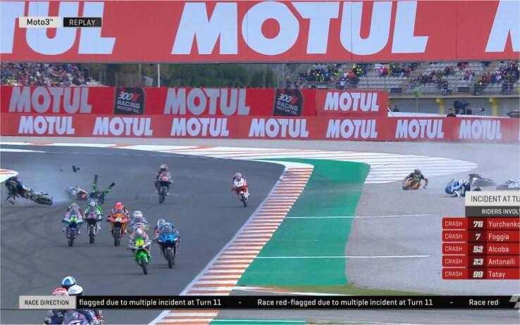 Incidente Valencia Moto3