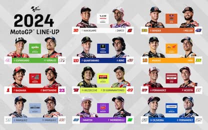 22 piloti, tante novità: la griglia MotoGP 2024