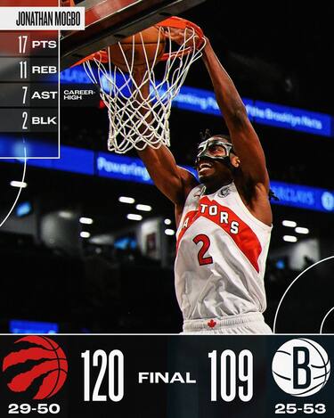 BROOKLYN NETS-TORONTO RAPTORS 109-120