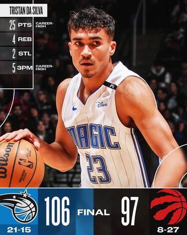 TORONTO RAPTORS-ORLANDO MAGIC 97-106