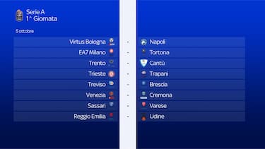 LA PRIMA GIORNATA - 5 ottobre 2025