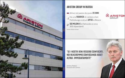 Ariston, i numeri del gruppo in Russia e i possibili risvolti del caso