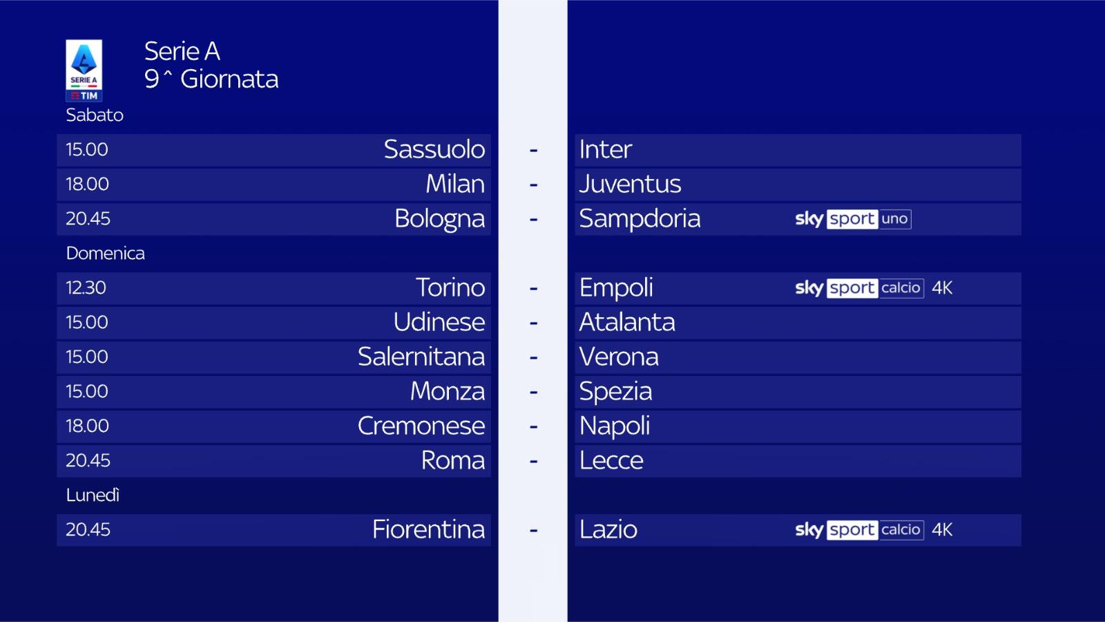 La nona giornata di campionato