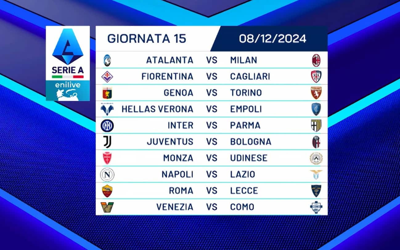 15 giornata serie a calendario