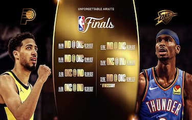 TUTTE LE FINALI NBA SU SKY
