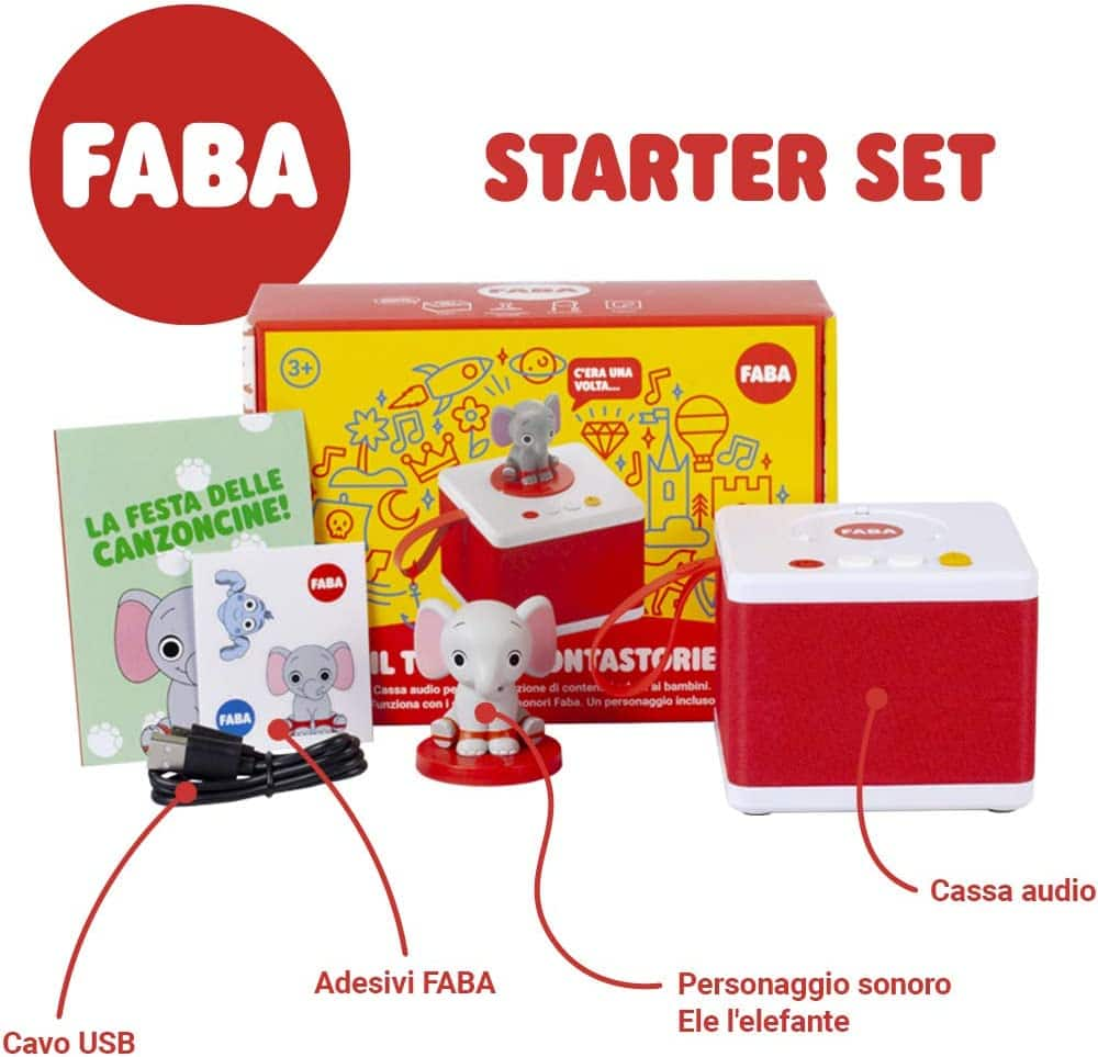 faba