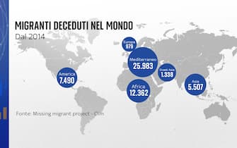 I migranti deceduti nel mondo