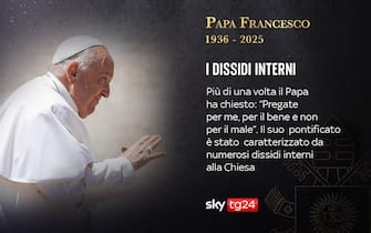 Papa Francesco