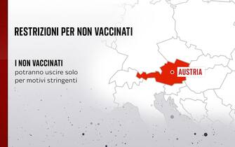 covid austria