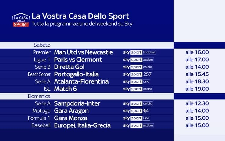 Casa dello Sport