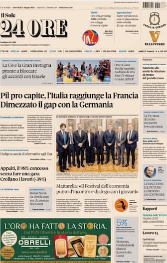 Il Sole 24 Ore