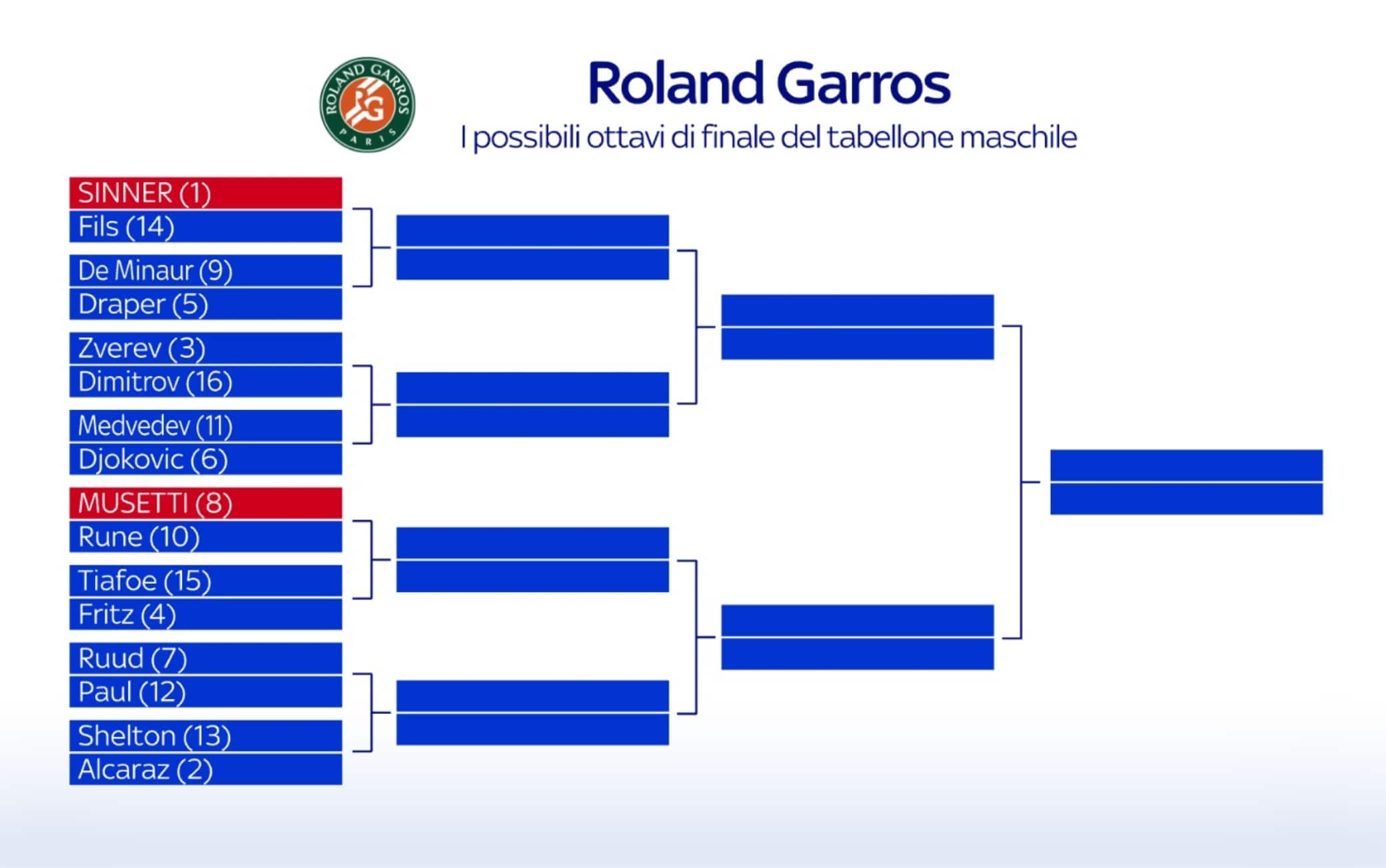 roland_garros_tabellone.jpg