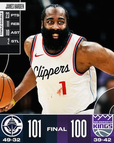 SACRAMENTO KINGS-L.A. CLIPPERS 100-101
