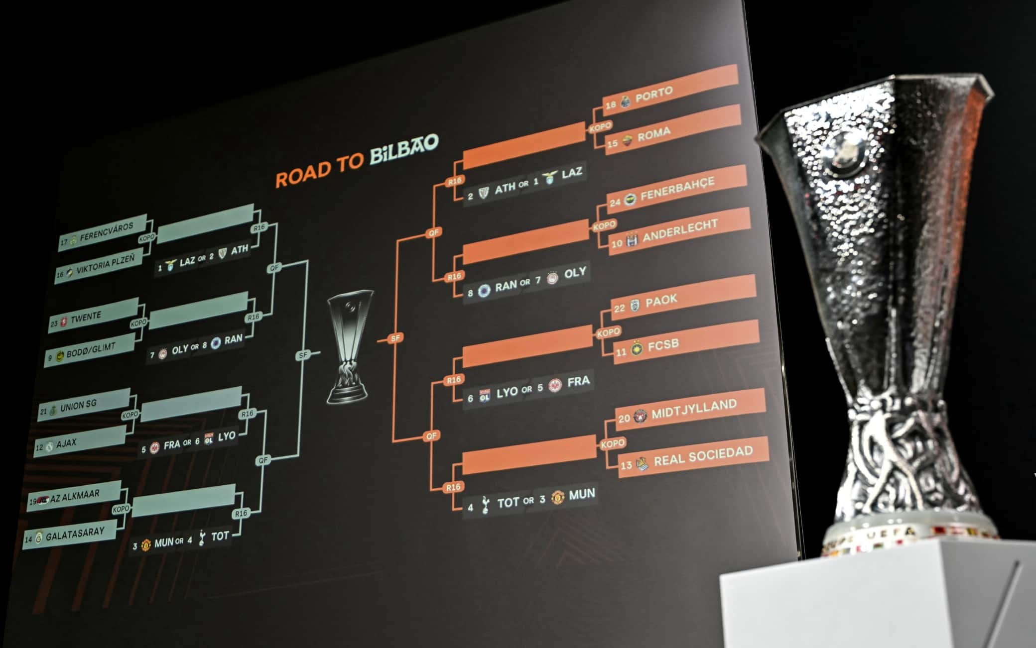 Nell'anno Di Euro 2024 Il Calcio Europeo Scende In Campo Per Il