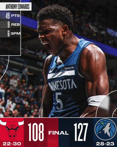 MINNESOTA TIMBERWOLVES-CHICAGO BULLS 127-108