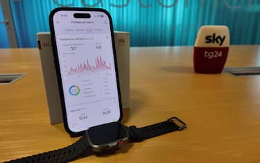 Watch Fit 4 Pro, Pro e Contro