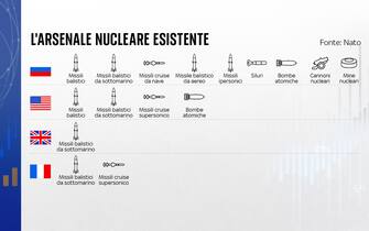 Armi nucleari mappa