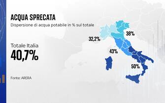 acqua in italia, mappa