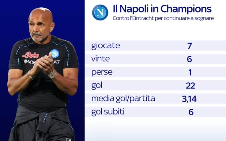 napoli