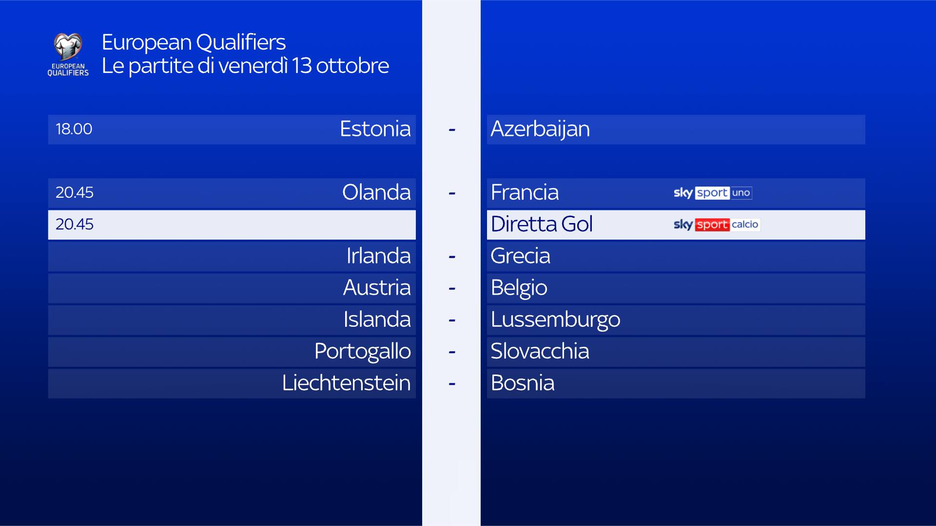 euro quali