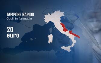 Tamponi per il test Covid 19