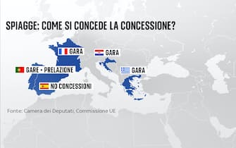 Come funzionano le concessioni balneari