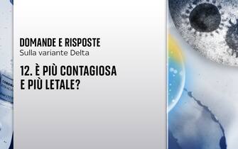La mutazione Delta è più diffusiva ma non più letale