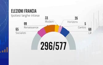 elezioni francia