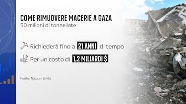 Il recupero delle macerie 
