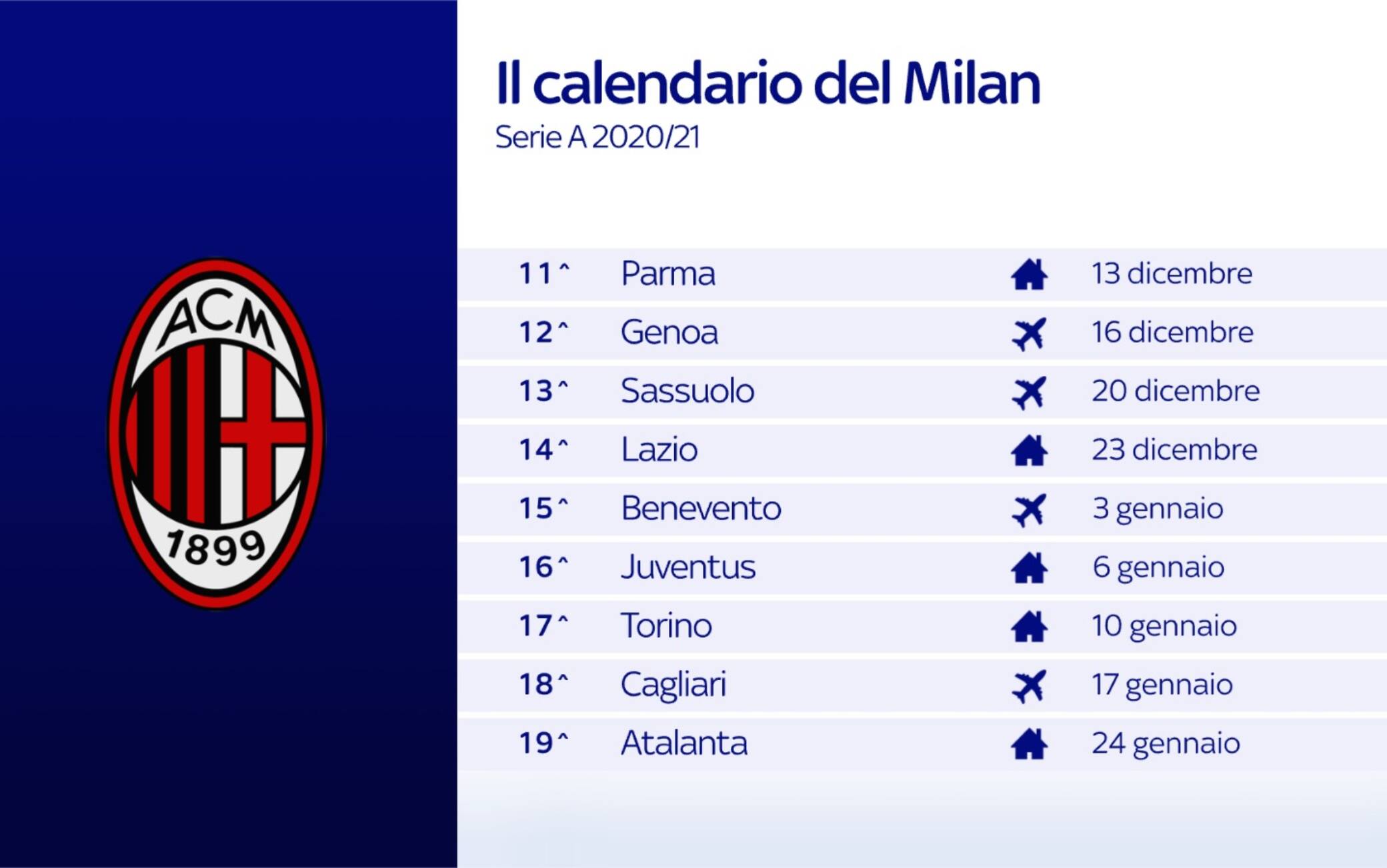 Calendario Milan 11-19