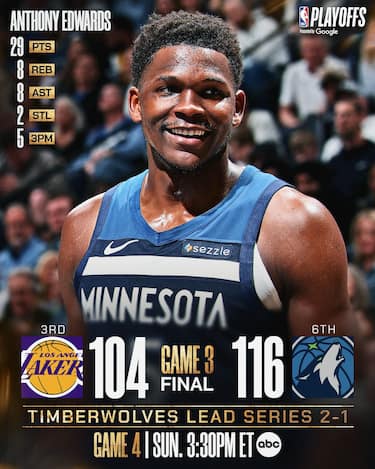 MINNESOTA TIMBERWOLVES-LOS ANGELES LAKERS 116-104