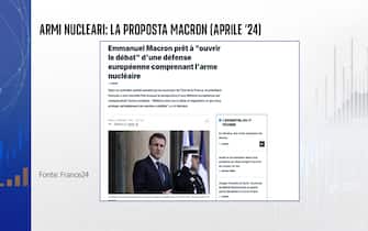 La proposta di Macron