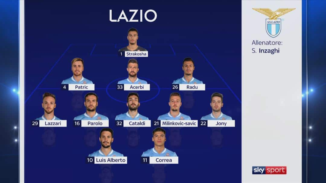 lazio