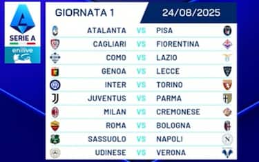 La prima giornata